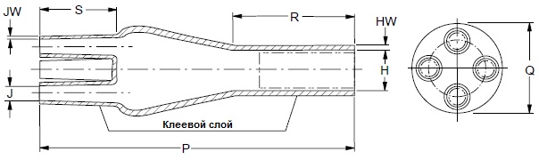 Raychem перчатки термоусаживаемые 502