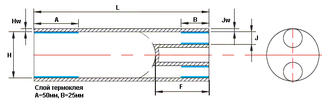 термоусаживаемые перчатки