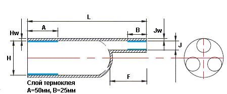 термоусаживаемые перчатки
