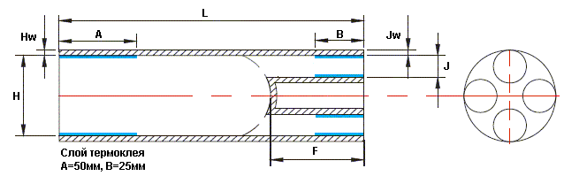 термоусаживаемые перчатки