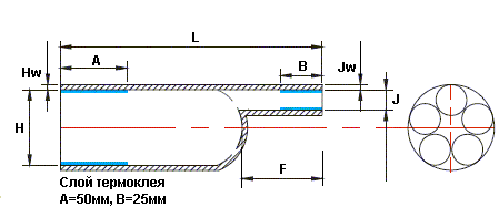 перчатки термоусаживаемые