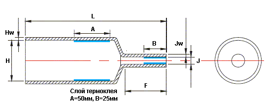 acft - уплотнитель кабельных проходов
