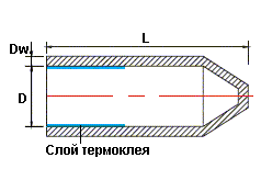 SKE термоусаживаемые колпачки 3М